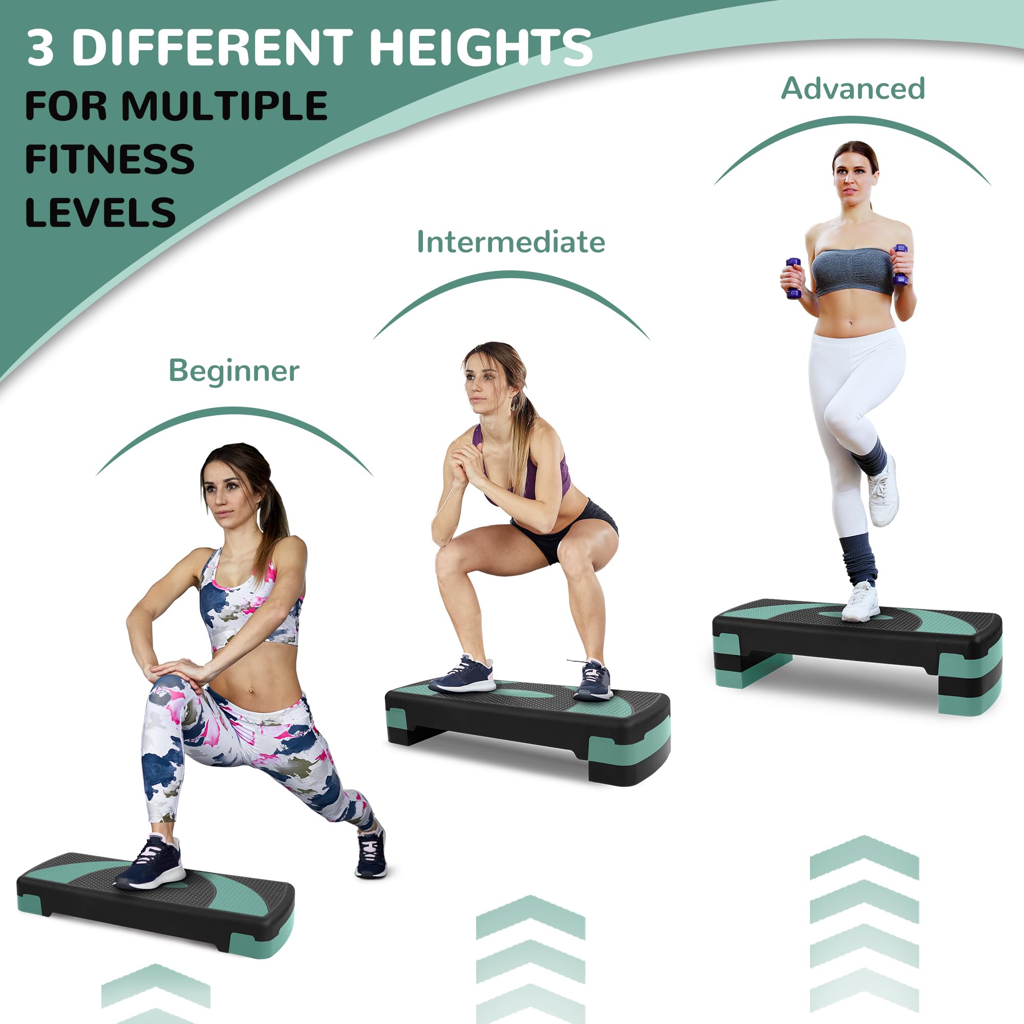 Stackable Arobic Steps Snapklik.com : Aerobic Step Platform, 3 Levels Adjustable Height ...