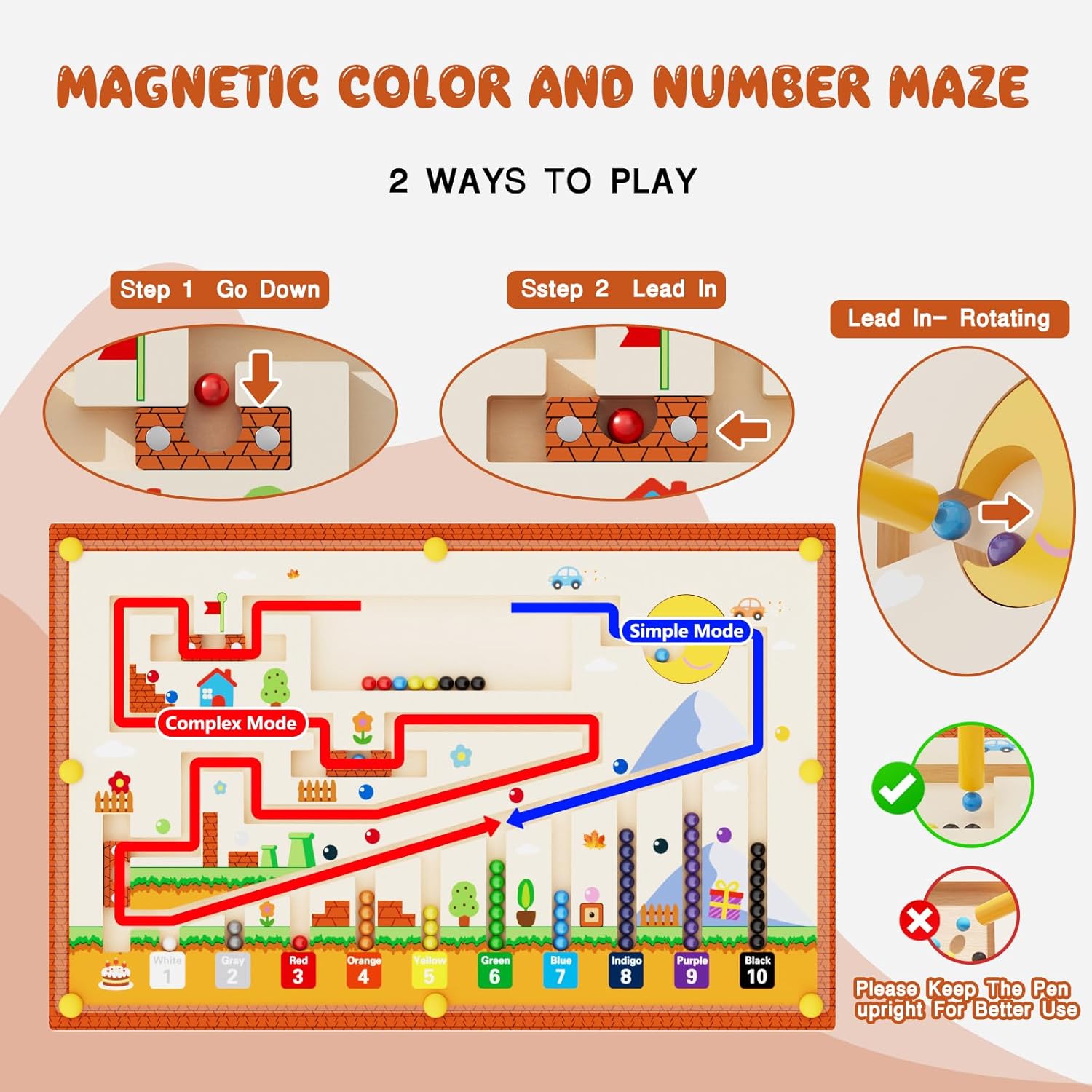 Wooden Montessori Toys with Storage Box for 3-5 Year Old, 4 IN 1 Toddlers Educational Learning Toy- Magnetic Color and Number Maze, Alphabet Puzzles, Drawing Board Perfect for Kids Boys Girls