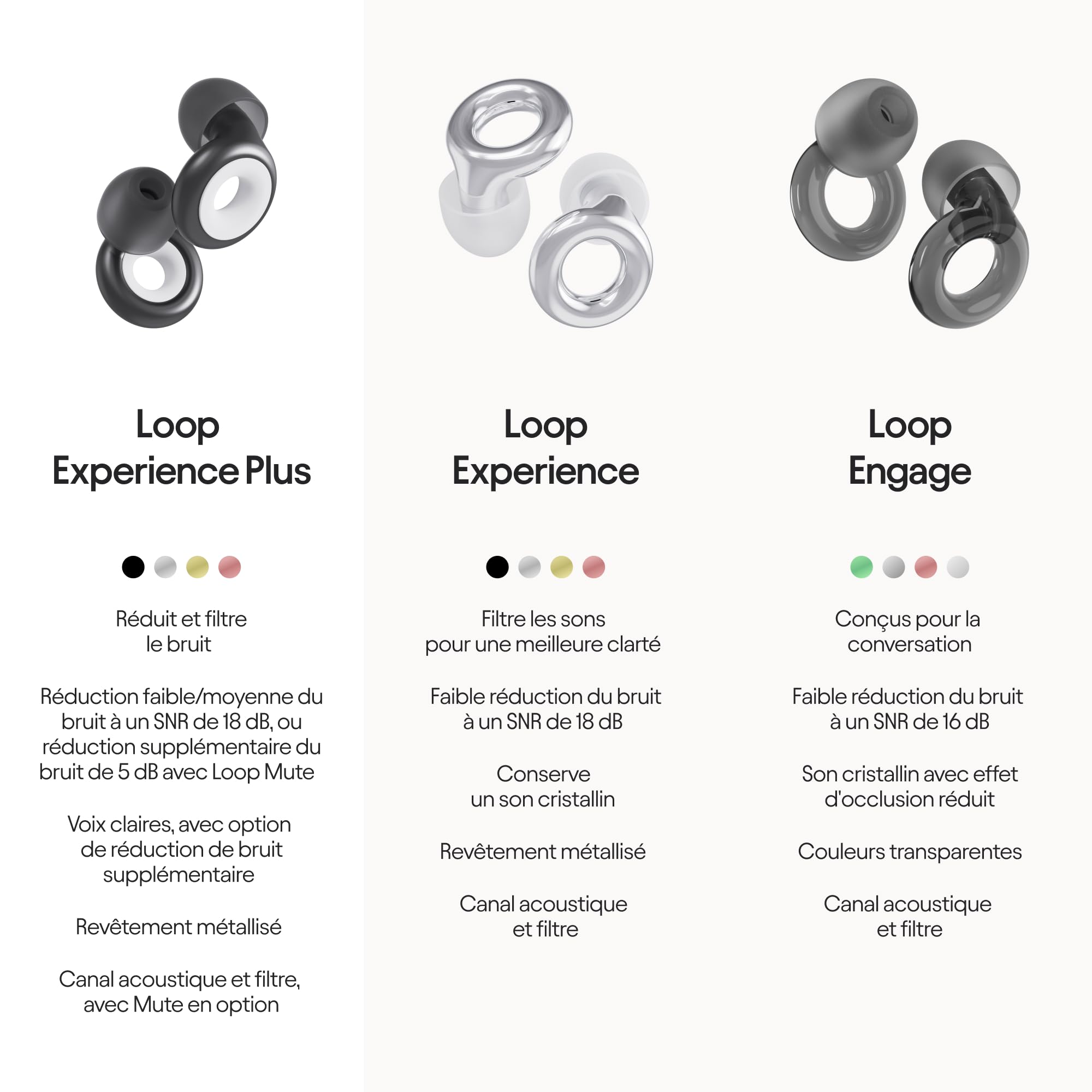 Loop Experience Plus – Bouchons d’Oreilles - Protection Auditive pour Musiciens, DJ’s, Batteurs, Festivals, Concerts et la Vie Nocturne – Réduction de Bruit de 18dB – Noir