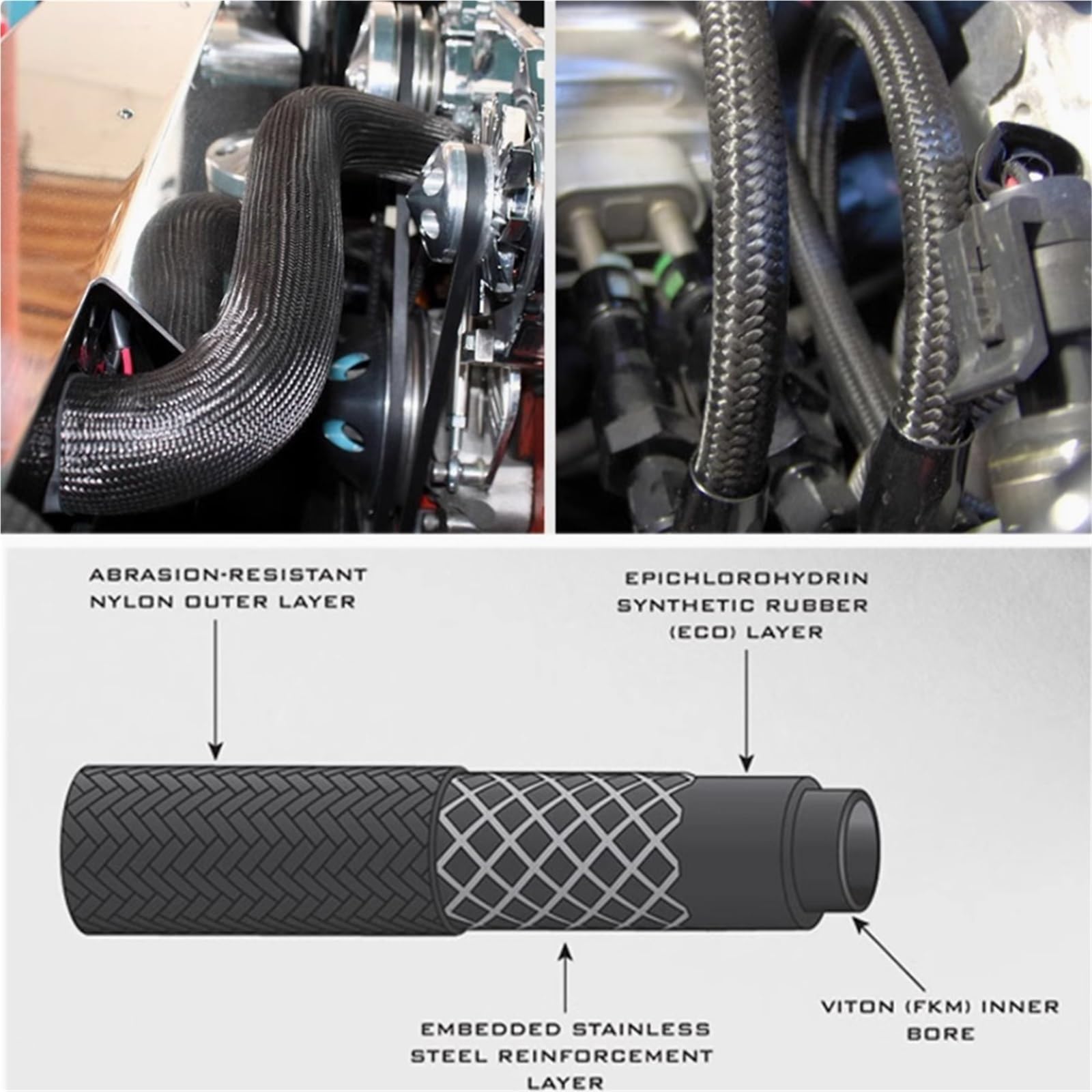 Hydraulische Kfz-Bremssysteme Schwarze, aus Nylon geflochtene Kraftstoffleitung, hitzebeständige Ölleitung, Automobil- und Motorrad-NBR-Gummi(5M_AN8)