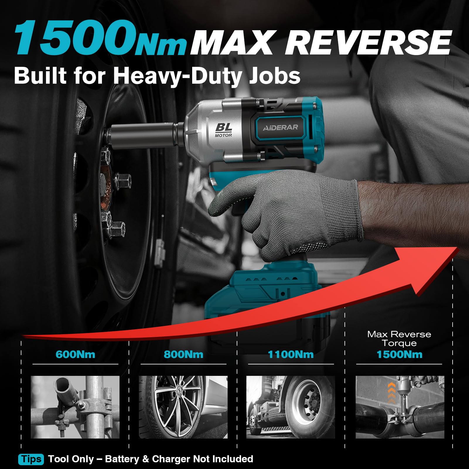 Schlagschrauber Akku 18V für Makita Batterie, 1500Nm 1/2" Bürstenlos, 3-Gang Hochdrehmoment-Werkzeug für Reifenwechsel, Rostige Schrauben, Schweres Gerät (Ohne Batterie)