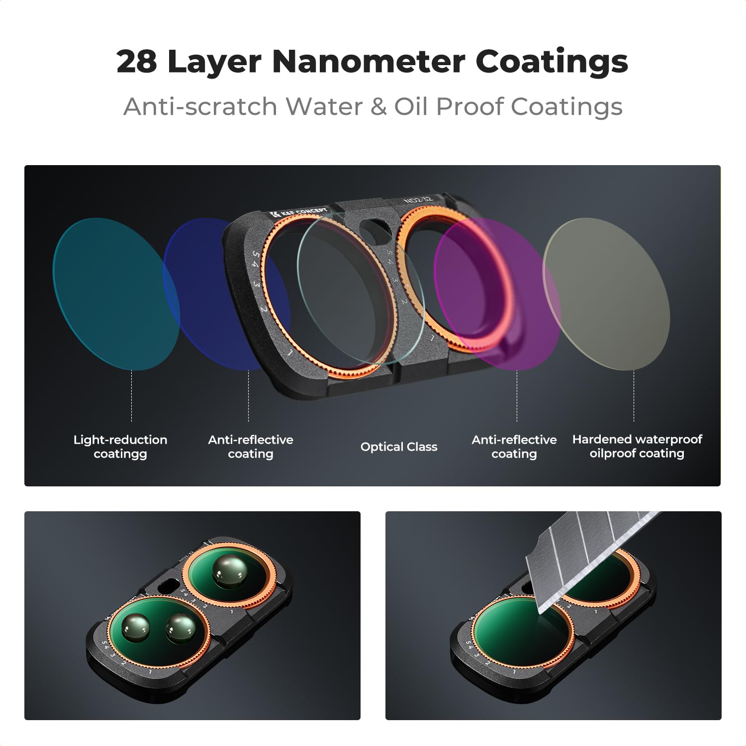 K&F CONCEPT Zmienny zestaw filtrów ND2-32 kompatybilny z Insta360 Luna Ultra, filtr VND z mocowaniem magnetycznym, ograniczone ograniczniki (od 1 do 5 przystanków), filtry o neutralnej gęstości