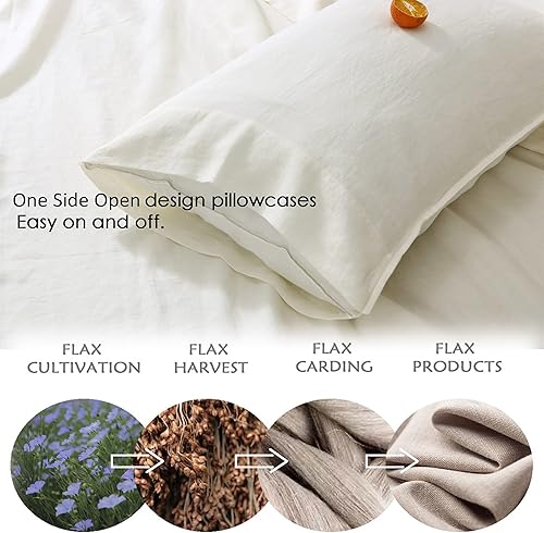 Miniatura 4 de S VICTORY SYMBOL Pure Linen - Fundas de almohada de 1 par de 20 x 40 pulgadas, tamaño King, 100 % lino natural francés, color sólido, suave,