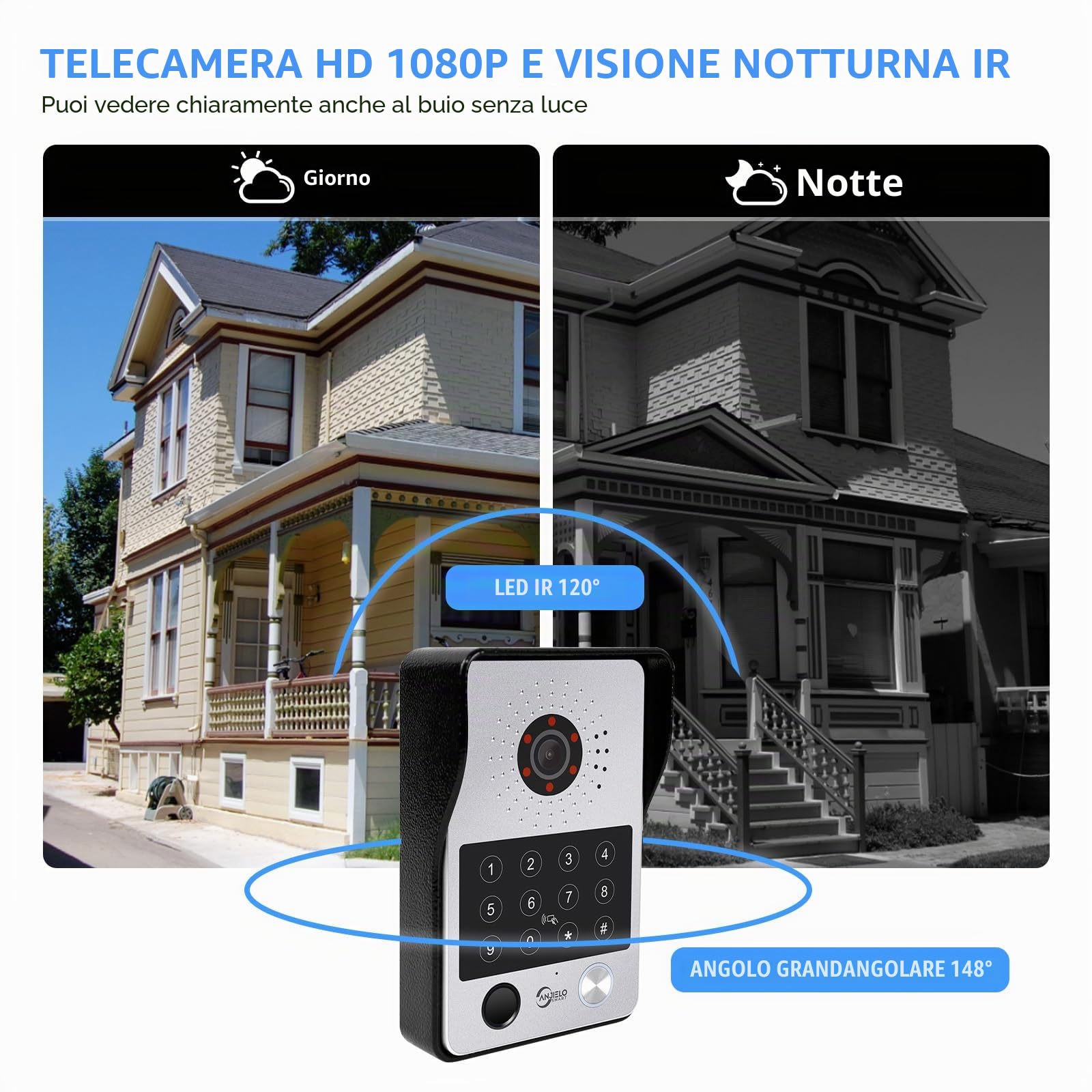 ANJIELO SMART Videocitofono con citofono (cablato), videocamera 1080p con monitor touch da 7", supporta impronte digitali, scheda IC, sblocco password (bianco)