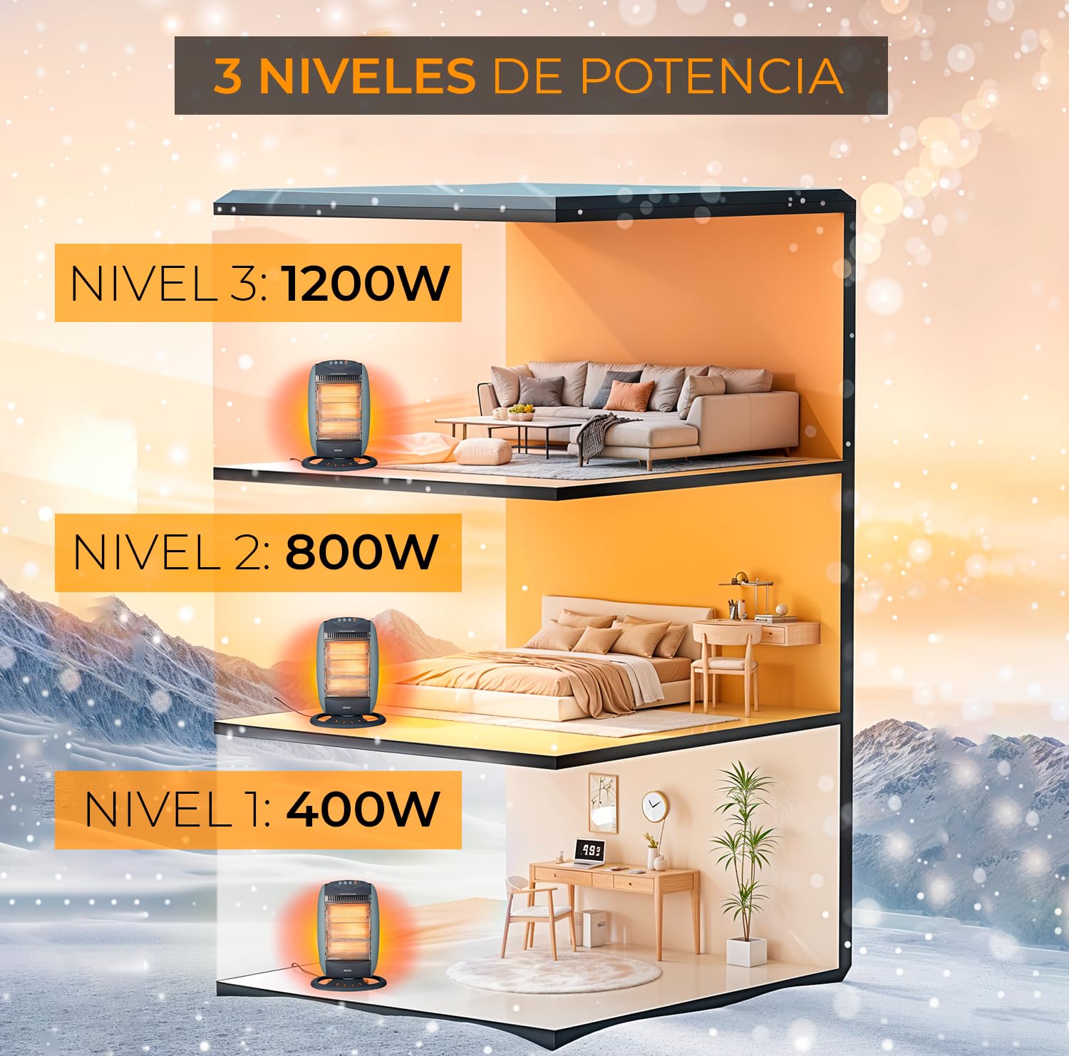 SOGO Estufa Eléctrica Bajo Consumo Giratoria 180 º o Fija – Calefactor con 3 Niveles de Potencia Ajustables – Calefactor Baño, Cocina, Habitación con Asa para Transporte - Estufa Halógena Oscilante