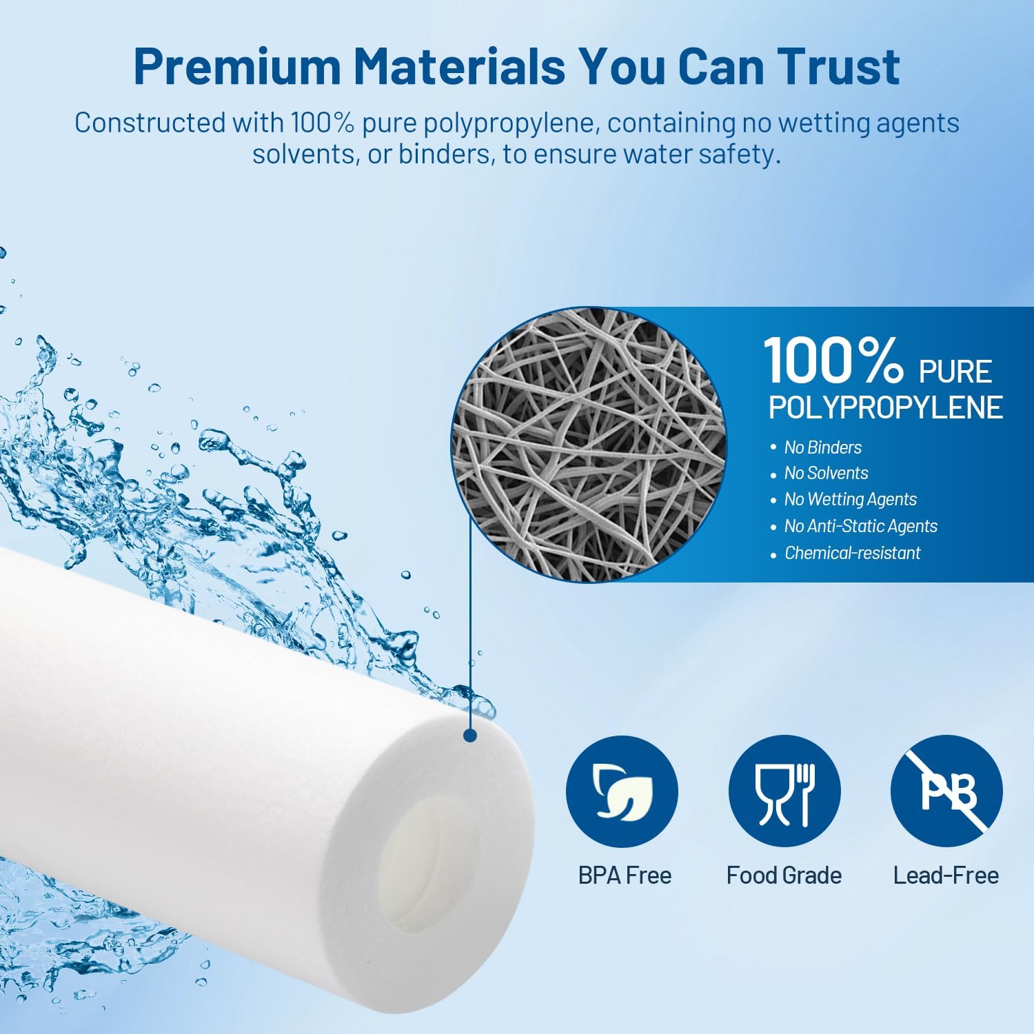Whole House 10 Micron 10" x 2.5" Spun Polypropylene Sediment Well Water Filter Cartridge Replacement for RS14, RS14-SS, PD-10-934, SDC-25-1010, FP110, PWMB10M10, FPMB10-978, SP-P10 (Pack of 6)