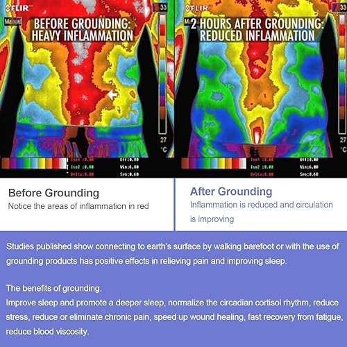 Miniatura 8 de Hoja de tierra, sábana bajera ajustable Queen con cable de conexión a tierra, tapete conductivo de fibra plateada extra profunda, beneficio para un