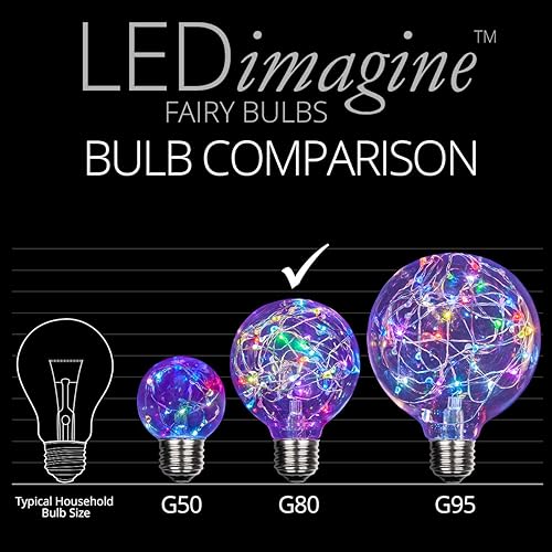 Miniatura 3 de LEDimagine - Tira de luz de hadas LED - Bombilla colgante de luz de hada en forma de globo LED (RGB multicolor que cambia de color, bombilla de
