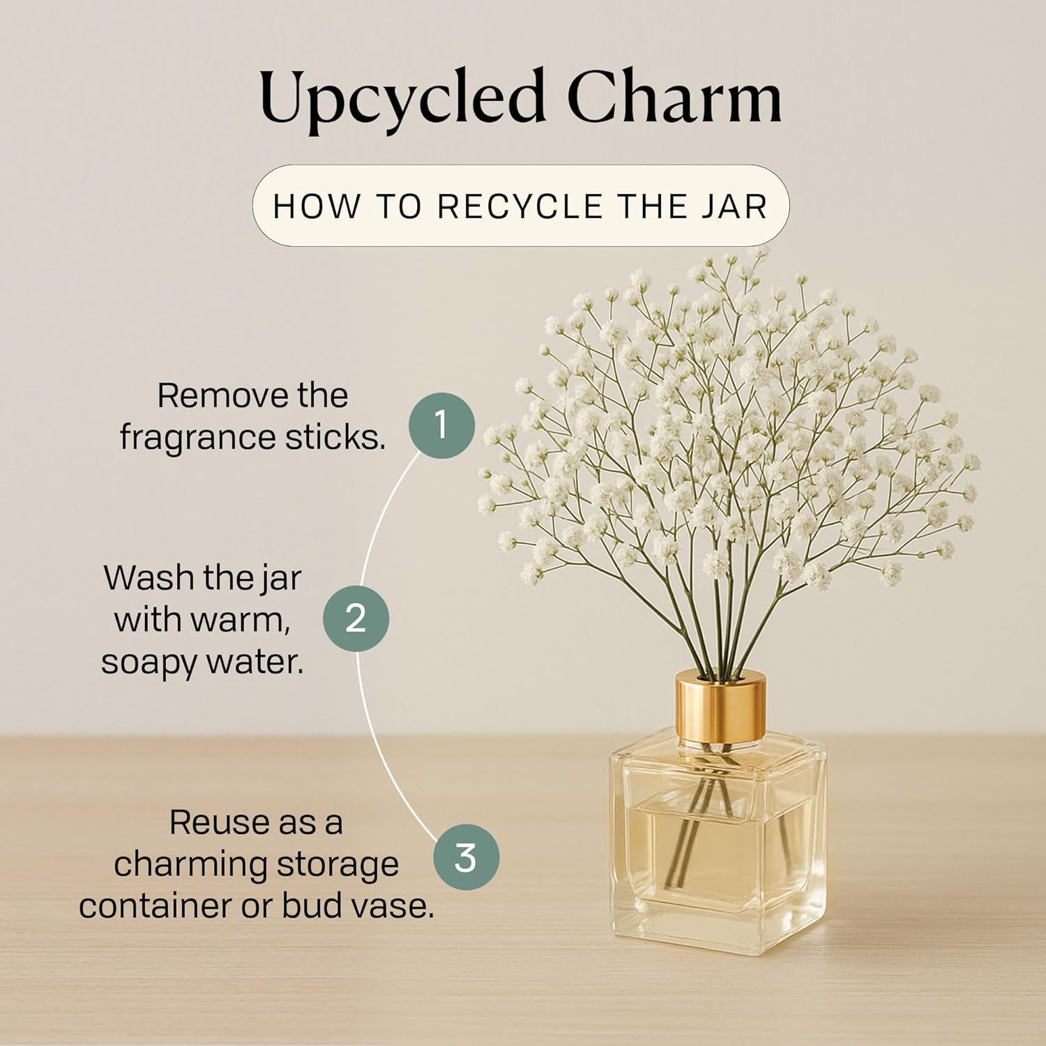 Paddywax Botanica Scented Oil Diffuser with Reeds in Reusable White Glass Bottle, Tubed Gift Box, Includes Diffuser Sticks, Long-Lasting Fragrance, Reusable & Upcyclable, Cotton & Teak, 2.8 fl oz