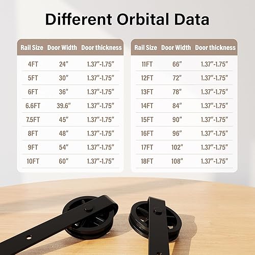 Miniatura 7 de WINSOON - Kit de rodillo para puerta corrediza, para puerta de garaje, clóset, de acero al carbono, sistema de pista plana