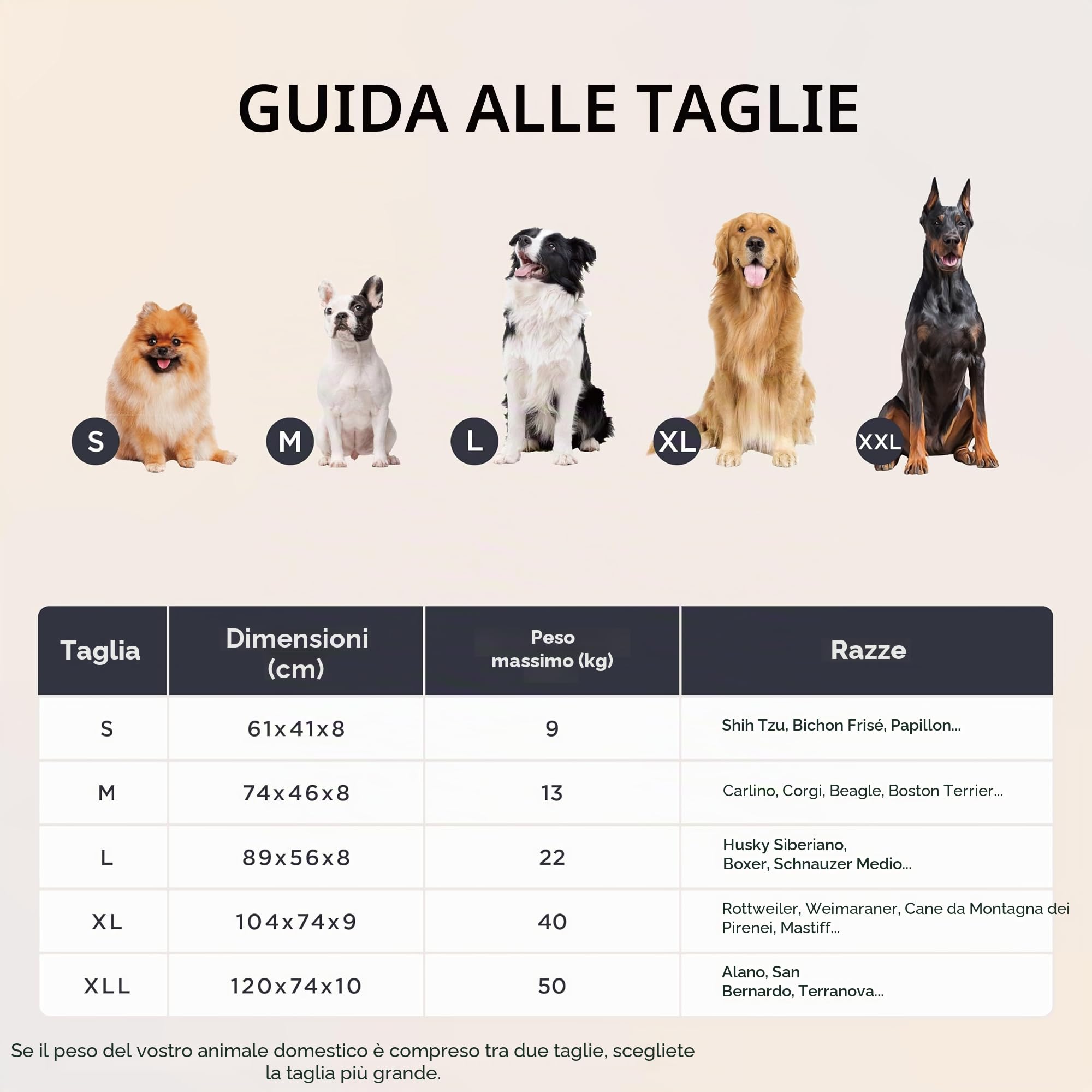 Bedsure Cuscino per cani in memory foam, tappetino per cani, misura grande, ortopedico, materasso per cani, lavabile e antiscivolo, letto per cani interno, grigio, 89 x 56 x 8 cm