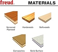 Vista 3 de Freud - PB-001 mango de mecha dentada de precisión, 14 pulgada por 14 pulgada