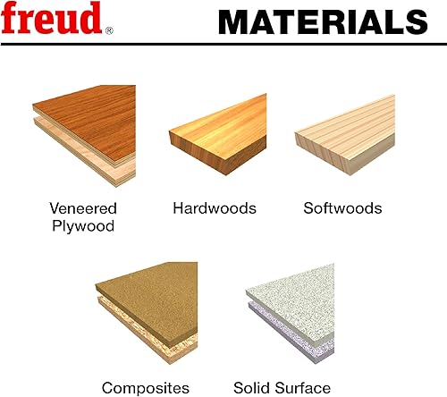 Miniatura 3 de Freud - PB-001 mango de mecha dentada de precisión, 14 pulgada por 14 pulgada