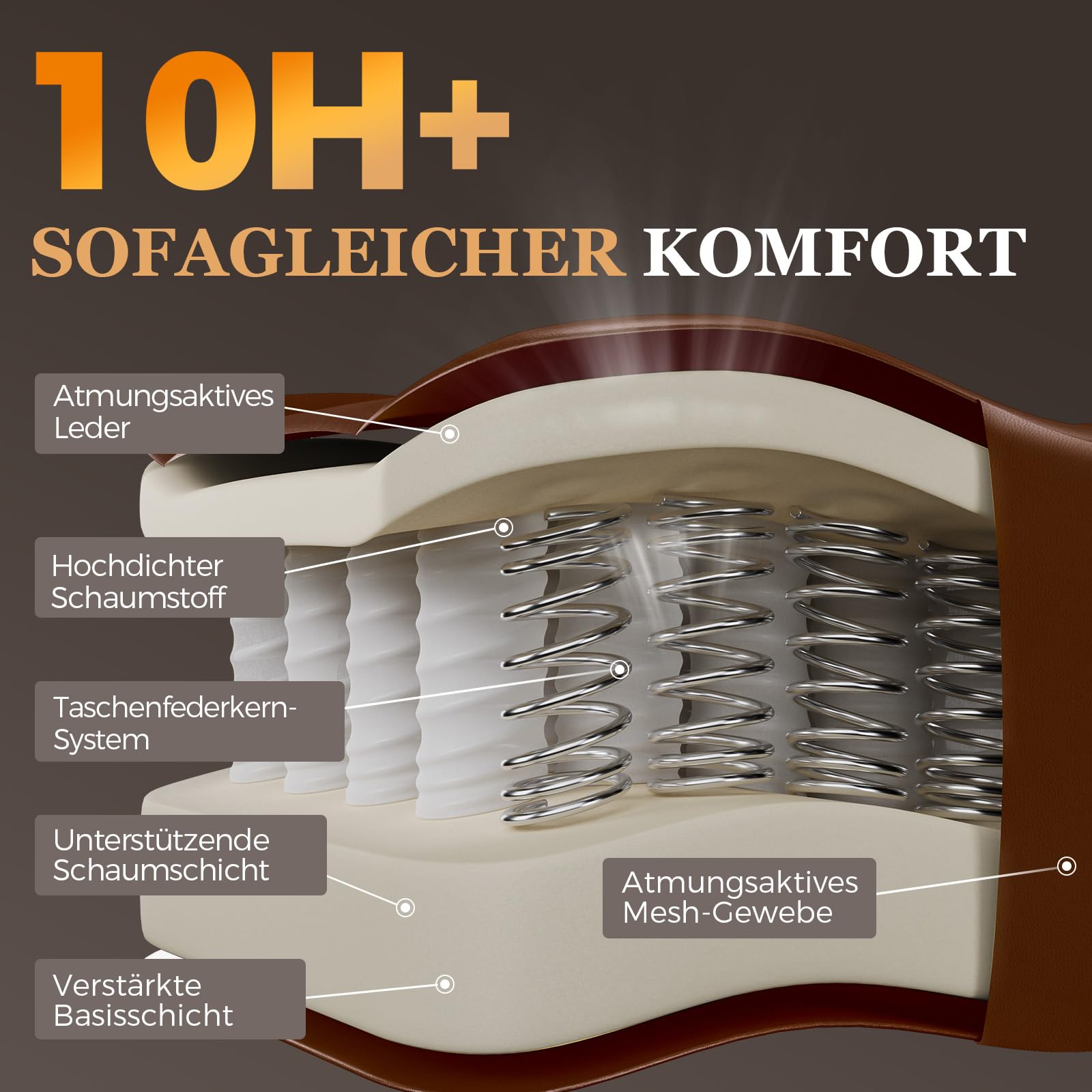 GTPLAYER Gaming Stuhl, Bürostuhl, Ergonomischer PC Stuhl, Höhenverstellbarer Drehstuhl,Armlehnen mit Synchronmechanik, Lendenkissen, Kopfkissen, bis 150 kg Belastbarkeit, Kunstleder, Retro-Braun