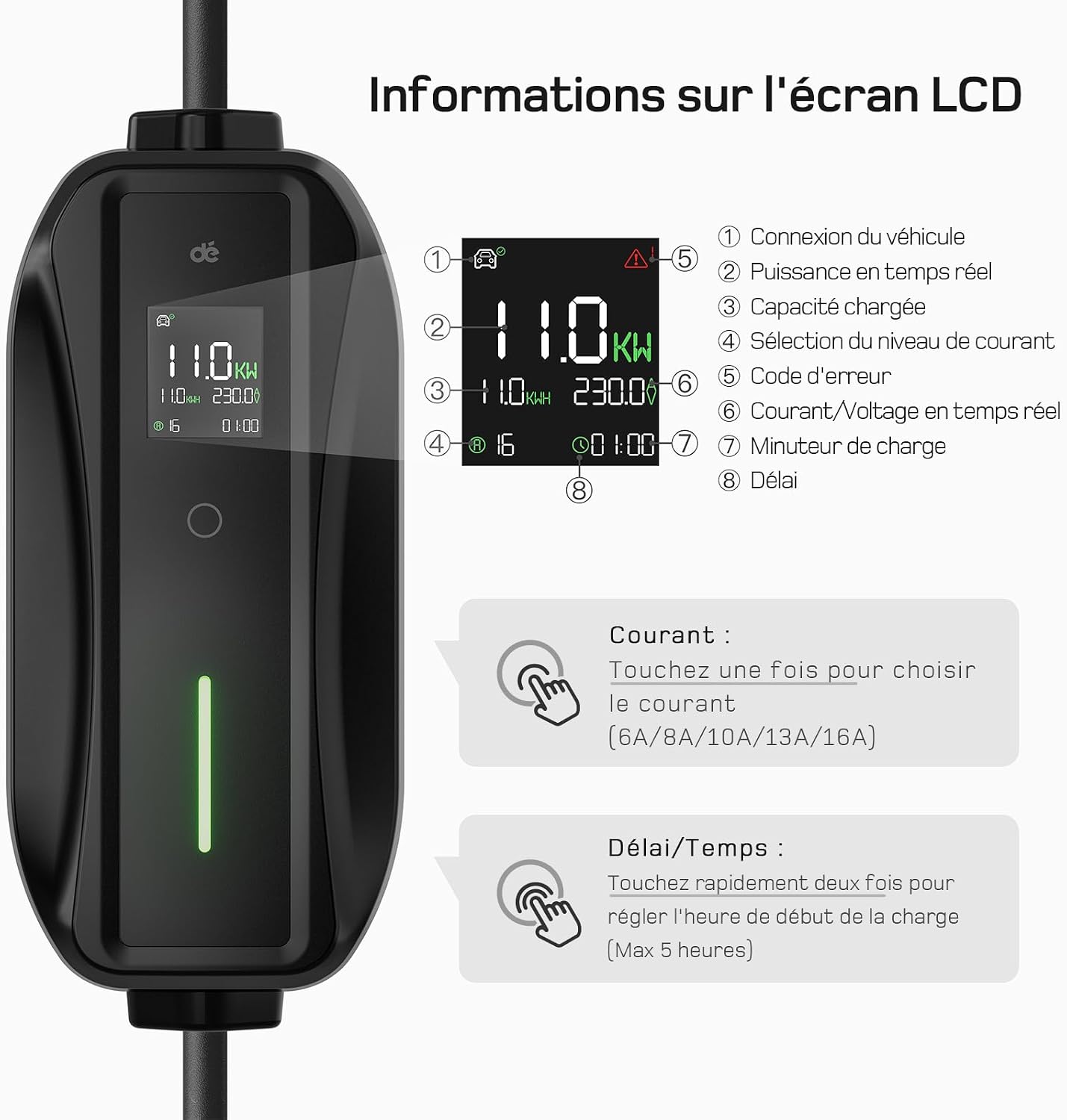 Utilisation sécurisée du Wallbox Mobile 11kW à domicile et lors de déplacements