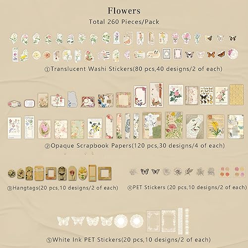 Miniatura 2 de Teniinet Kit de 260 piezas de suministros estéticos para álbumes de recortes, colección grande para diarios basura, collage de manualidades, adultos