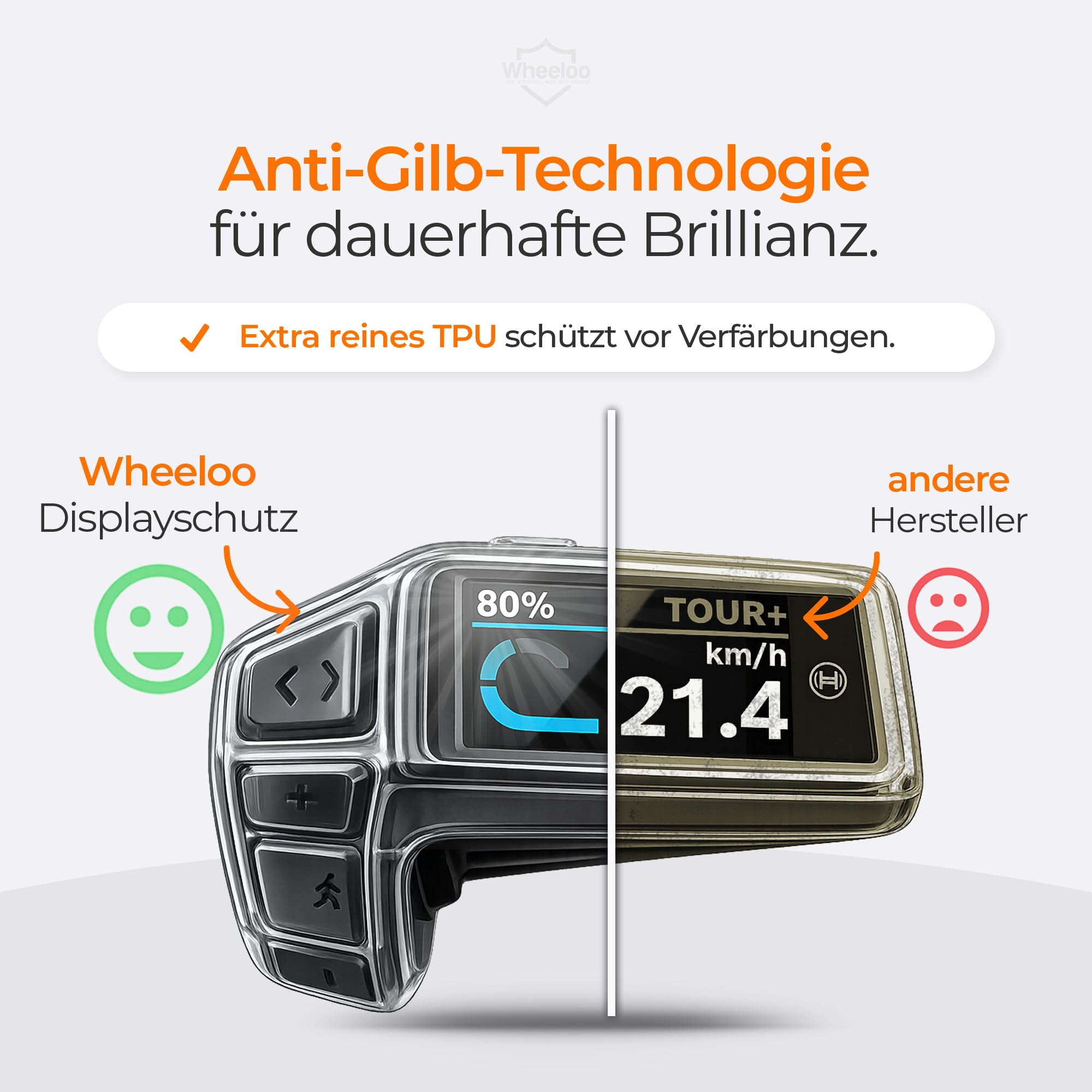 Schutzhülle für Bosch Purion 200 I wasserdicht & transparent I Ebike Display Schutz gegen Kratzer & Wasser I E-Bike Monitor Displayschutz I Fahrrad Computer Abdeckung I E Bike Zubehör WHEELOO