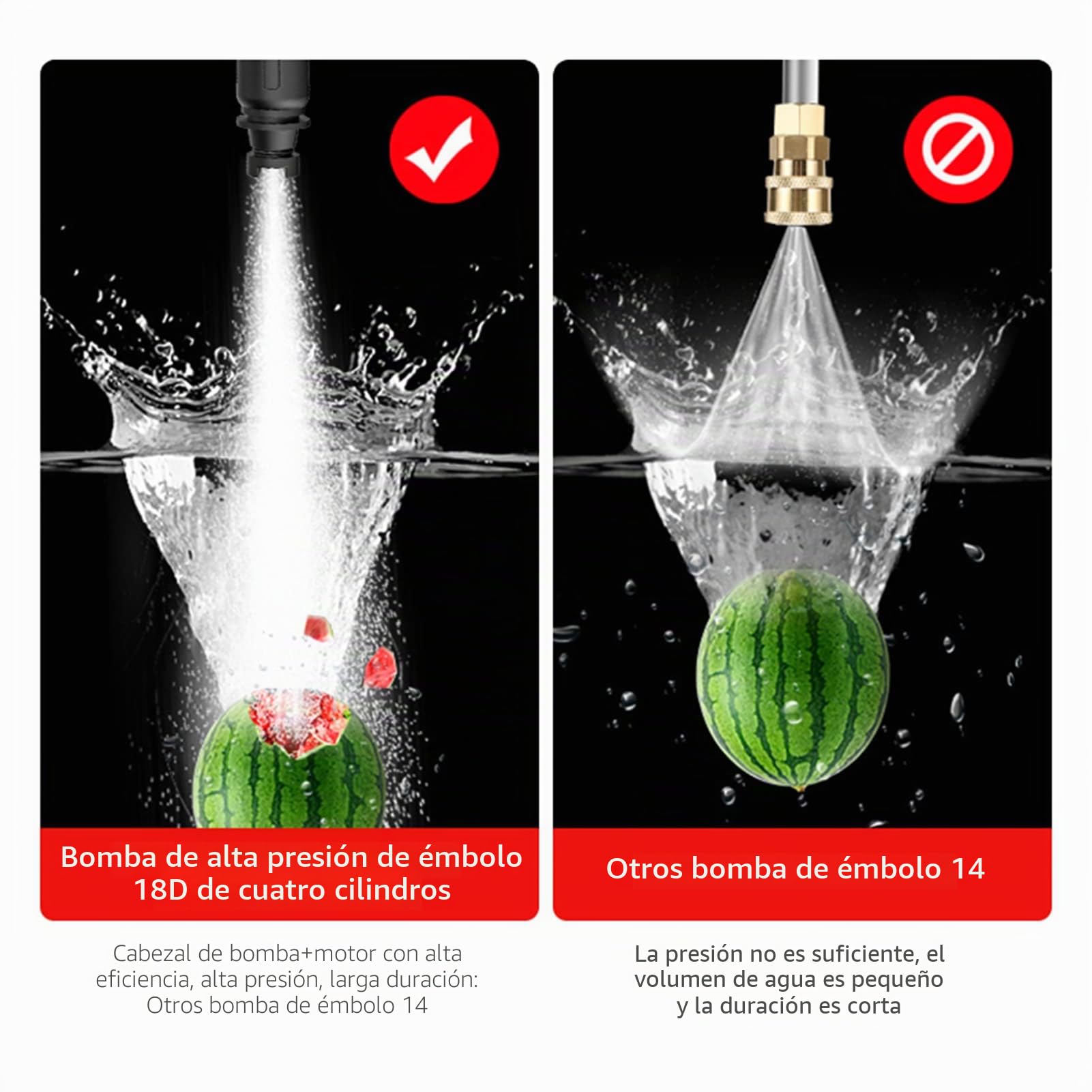 Limpiador de alta presión 60 bar 300 W recargable 6 en 1 para coche, jardín y herramientas