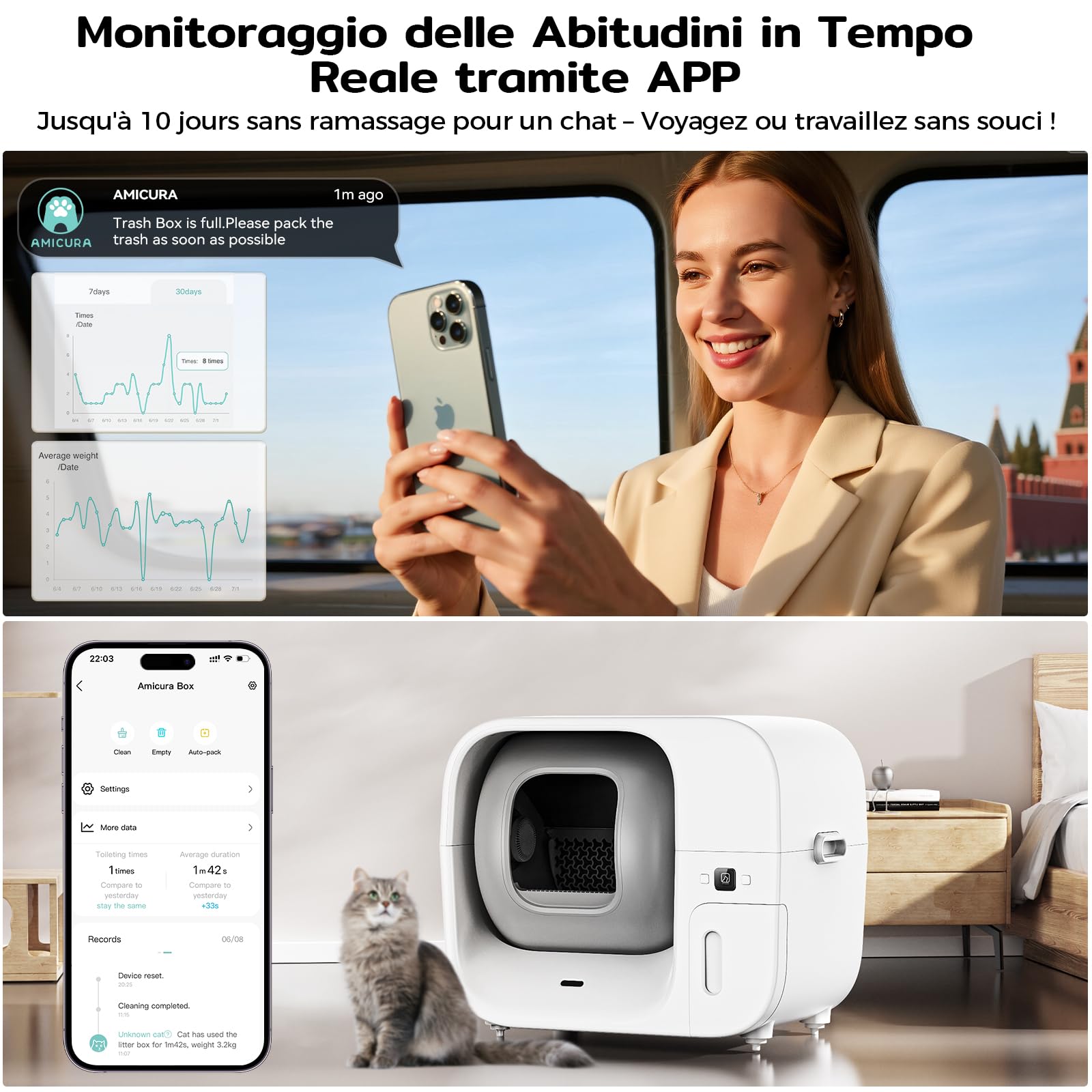 Amicura Cura3 Lettiera Gatto Autopulente Automatica - Auto-Imballaggio Senza Contatto, 7 Sensori Sicurezza TÜV, Anti-Fuite 360° & Antiodore, Controllo APP per Più Gatti Lettiera Autopulente per Gatti