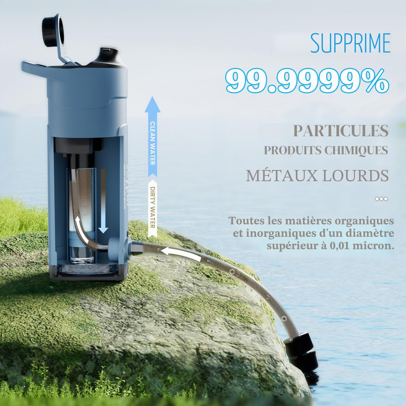 Bouteille d'eau avec filtre électrique - 650 ML Bouteille filtre à eau extérieure Bouteille d'eau portable avec filtre Bouteille avec pour le survie camping randonnée