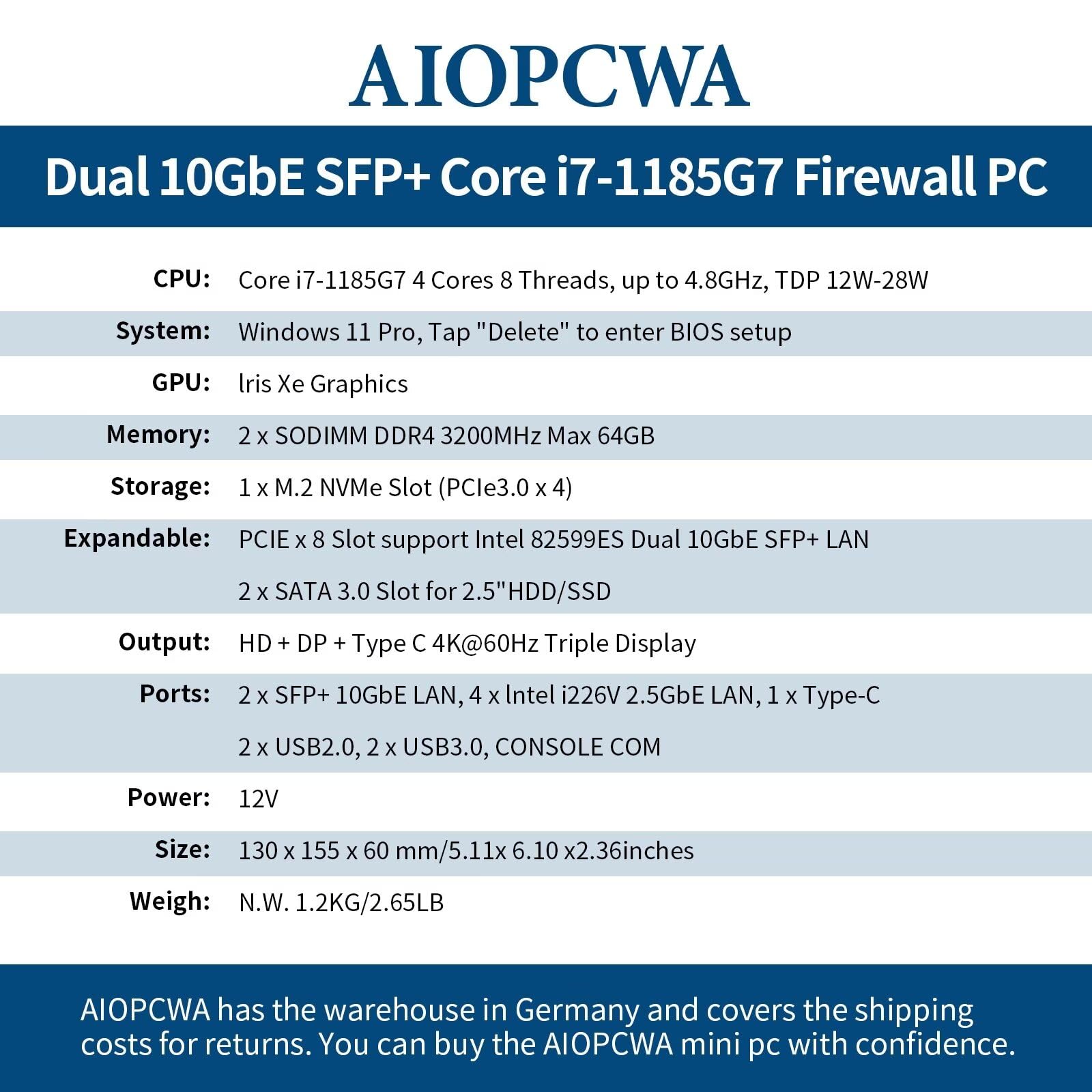 Mini PC Firewall Appliance, 2× 10GbE SFP+, 4× i226V 2.5GbE LAN Ports, Core i7 1185G7 Micro PC, OPNsense Router Hardware, Console COM, HD+DP, USB-C, DDR5 16GB RAM 1TB SSD