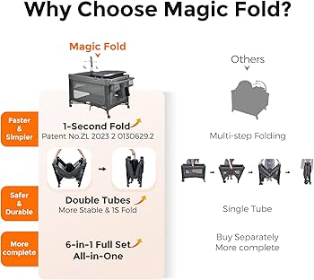 Amazon.com : Pamo Babe 1-Second Setup 3-in-1 Playard for Babies