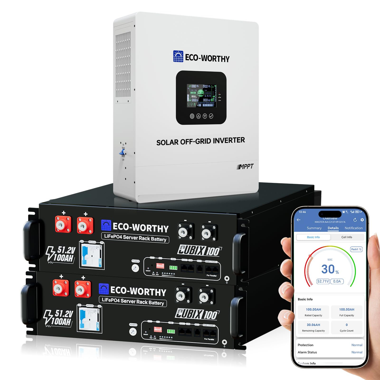 Home Power Station Backup Power,10240Wh LiFePO4 Battery Support Communication、Bluetooth and WiFi,AC 5000W Inverter, 2Hr/5Hr Fast Charge,for Home Backup,Emergency,Solar System Components