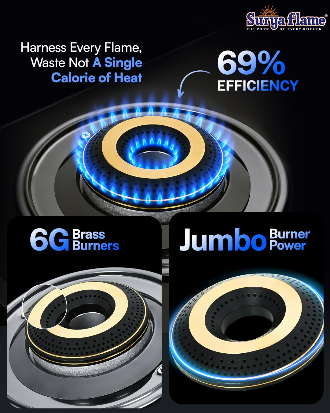 Surya Flame Neo Turbo 3 Burner Gas Stove - 5 Year Warranty -5 Surya Flame Neo Turbo 3 Burner Gas Stove - 5 Year Warranty -5