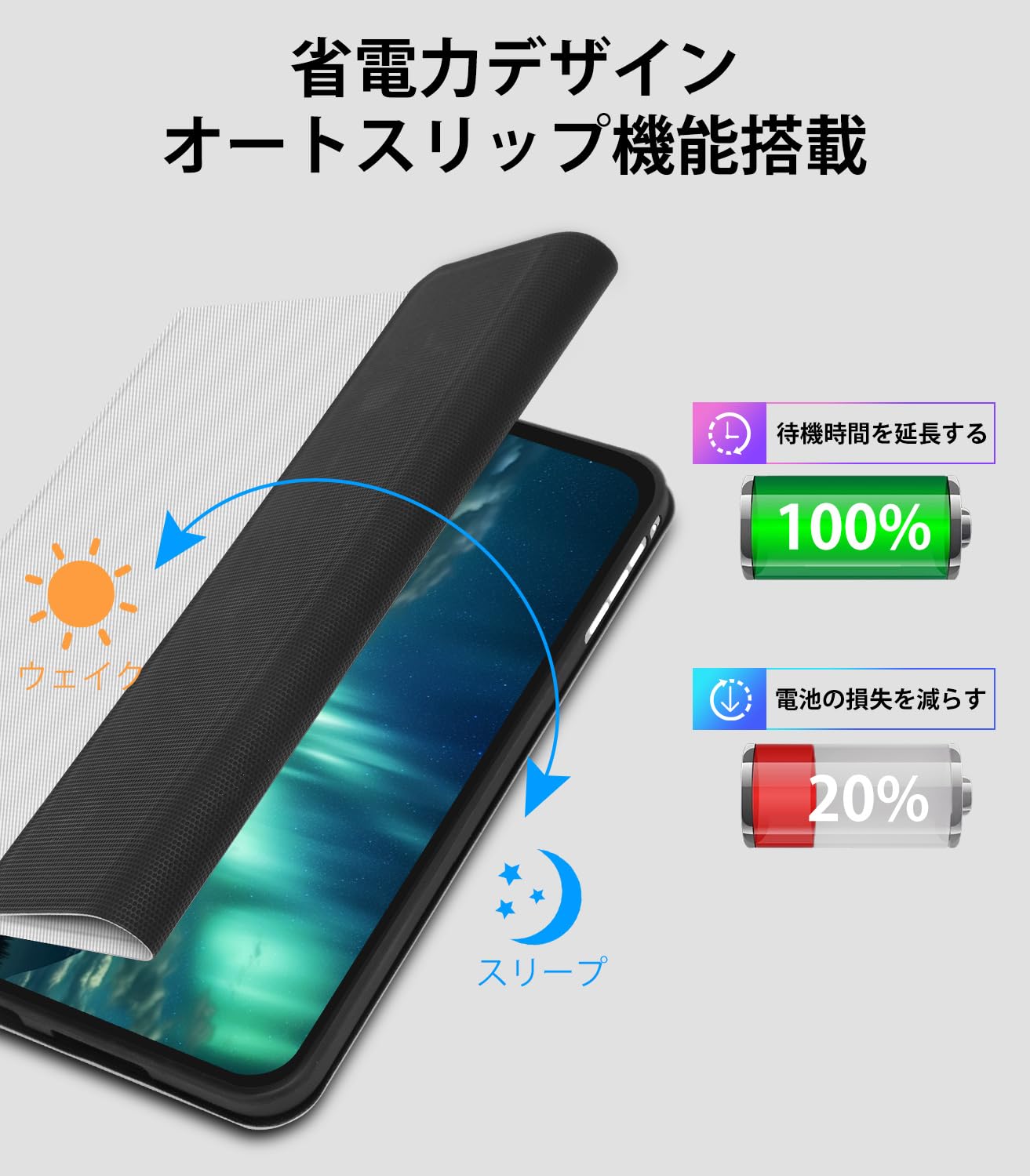 iPad mini5 ケース キーボード 7.9インチ 軽量 薄型 Amazon.co.jp: SENGBIRCH iPad mini5 ケース キーボード