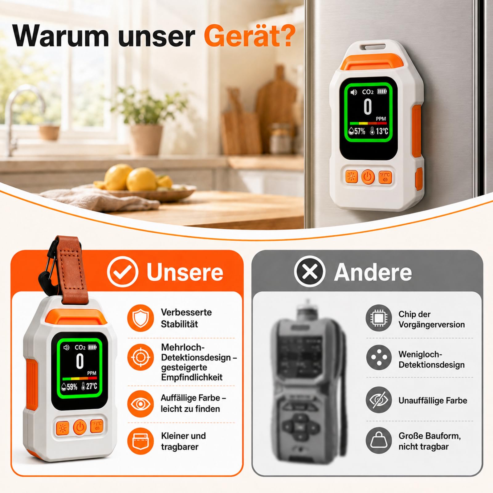 4-in-1 Tragbarer Kohlenmonoxid Melder, 300 Stunden Akkulebensdauer, Thermometer und Hygrometer mit Alarmfunktion und Notleuchte für Reisen Camping, Zelt, Wohnmobil, Wohnmobil, Zuhause, Küche