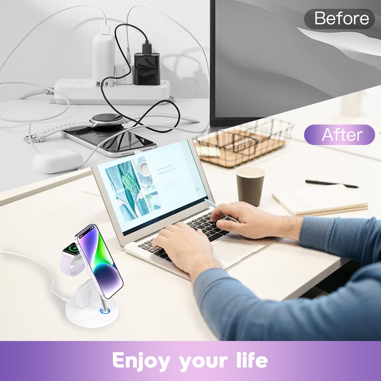 Caricatore Wireless,Sewowibo 3 in 1 Caricatore Wireless,Stazione Ricarica per i Phone 15/14 /13/12 Serie, caricatore magsafe per Apple Watch Ultra/9/8/7/6/5/4/3/2/SE, AirPods 3/2/pro-Bianco