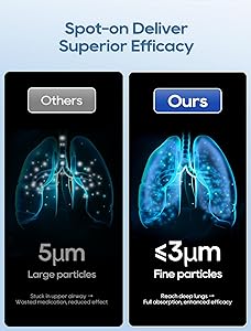 Portable Nebulizer for Adults and Kids with Smart LED Display, 3 Modes & Auto-Cleaning, Handheld Nebulizer for Home and Travel Use