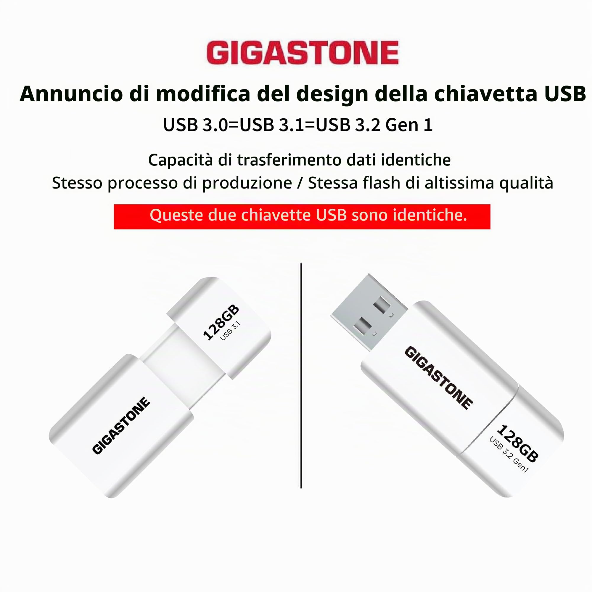 Gigastone Chiavetta USB 128 GB Set da 10, Z60 USB 3.2 Gen 1 Serie, R/W 120/80 MB/s alta velocità, Senza cappuccio con design retrattile, compatibile con interfaccia USB 2.0 / USB 3.0 / USB 3.1