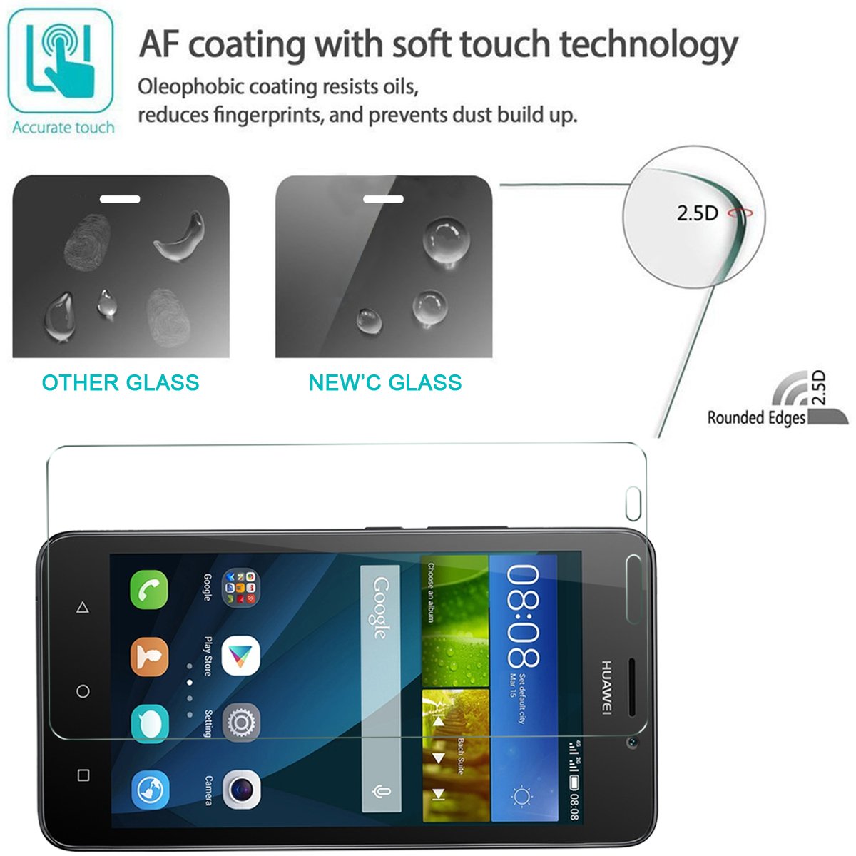 VETRO TEMPERATO HUAWEI ASCEND Y6 (HW-Ascend Y6