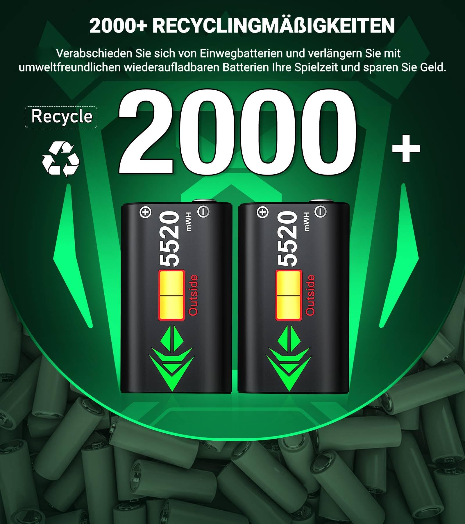 Stazione di ricarica per Xbox One Battery Pack con 2 batterie ricaricabili da 5520 mWh per Xbox One/Xbox Series X/S Elite, doppia stazione di ricarica per controller Xbox One con 4 copribatteria per
