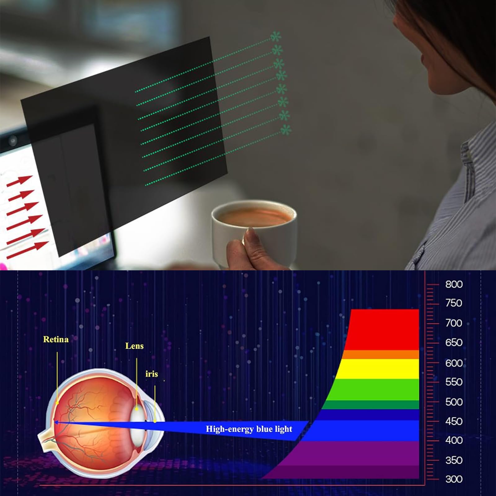 Filtro de pantalla magnético de privacidad para monitor de computadora de 24 pulgadas 16:9/16:10 | Protector de filtro de computadora de luz azul extraíble antirreflejos