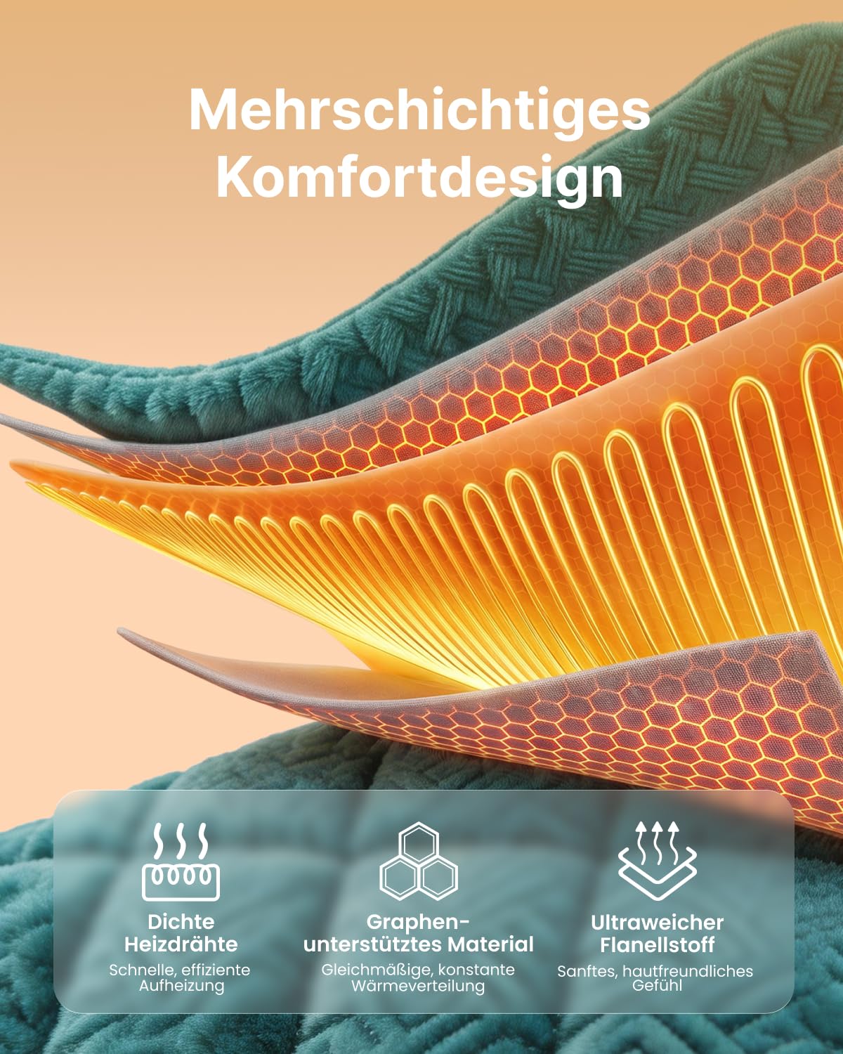RENPHO Heizkissen für Nacken Schulter Graphen gewichtet, waschbar,Geschenk | Waschbar,Geburtstagsgeschenk für Frauen & Männer, enganliegendes Design, weiches & bequemes Material, abnehmbarer Controller