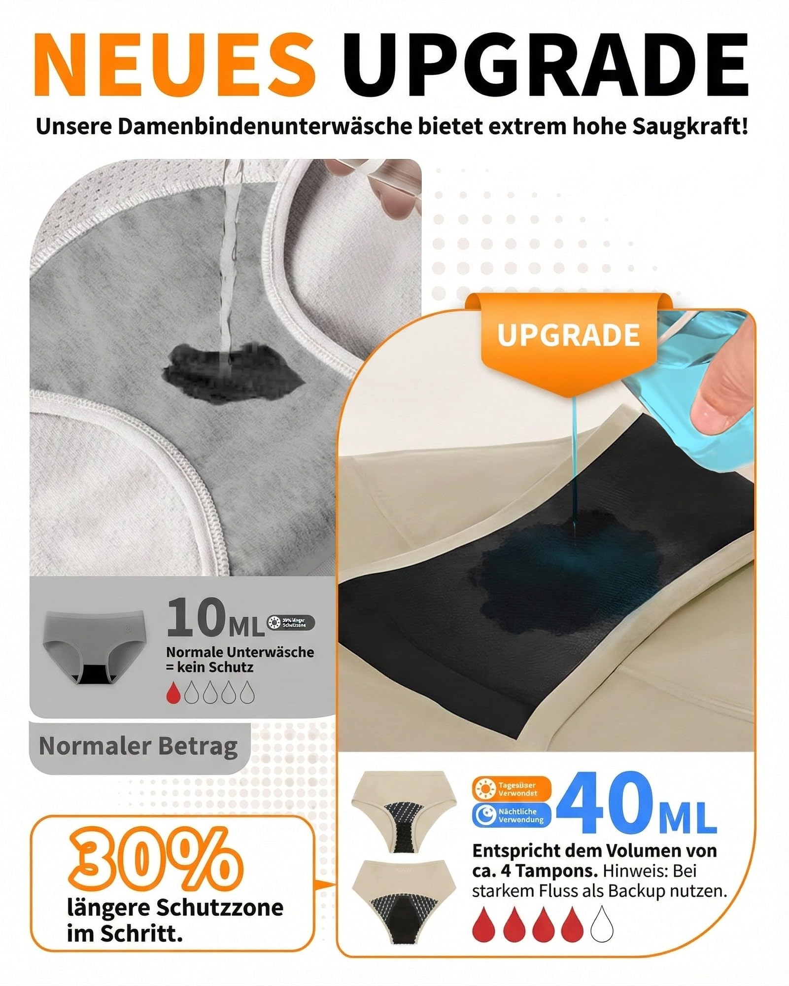 PoseFree Periodenunterwäsche Damen Starke Blutung (40ml) – Nahtlos & Unsichtbar unter Kleidung, Auslaufsicher, 3er Pack