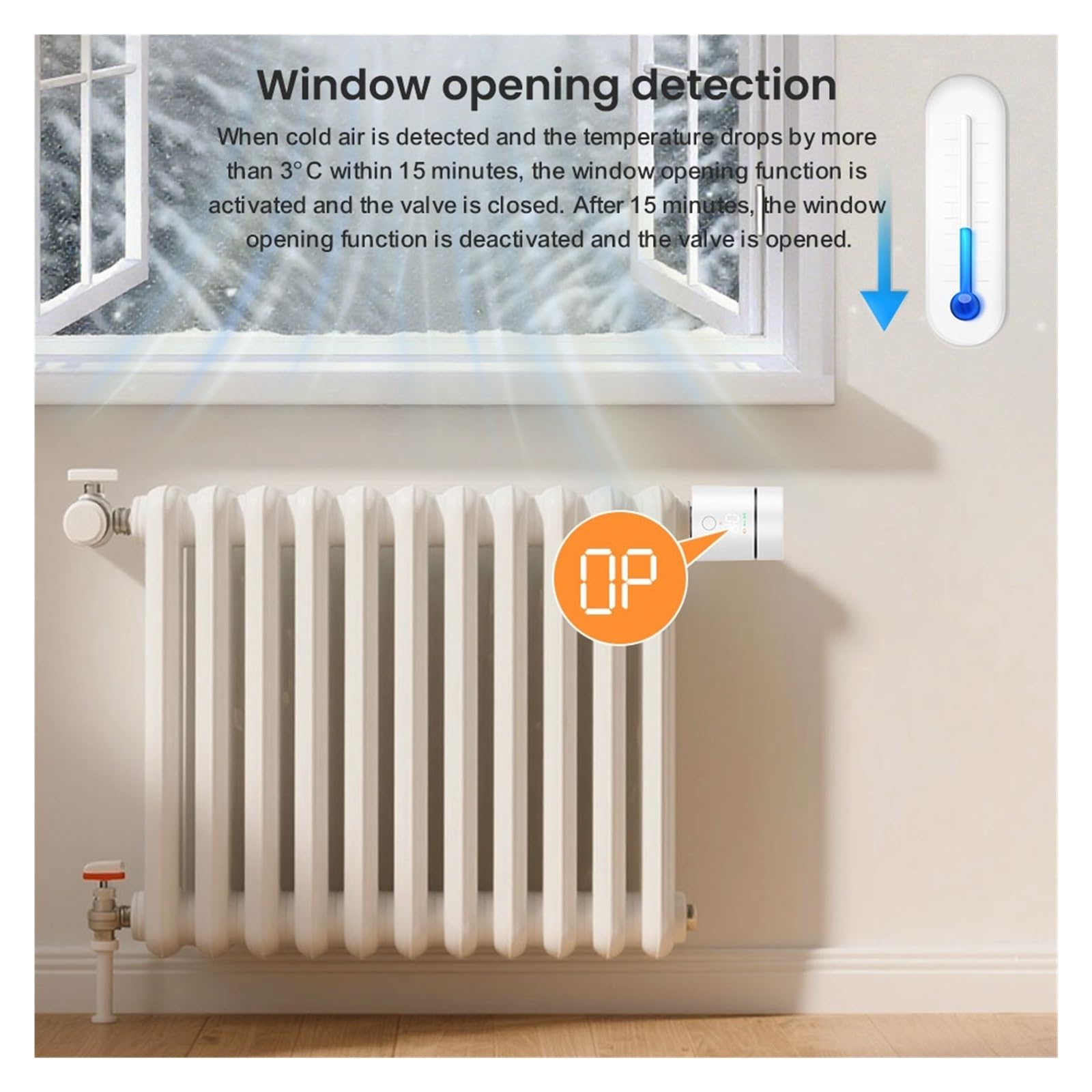 Zigbee3.0 Termostatyczny Siłownik Grzejnikowy, Inteligentny Regulator Temperatury TRV Do Zaworów Termostatycznych OszczęDza Energię I Koszty Ogrzewania(6PCS)