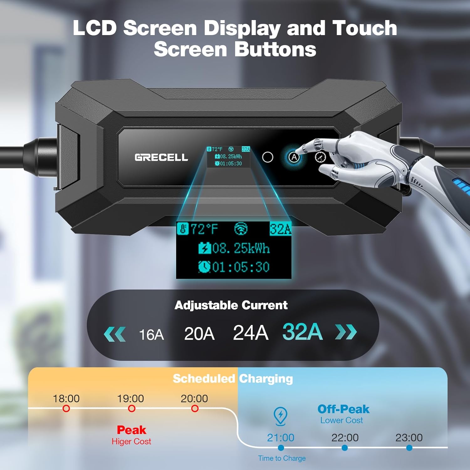 Level 2 EV Charger for Tesla, Portable/Mobile NACS Charger (32Amp, 240V, 7.68kW, NEMA 14-50 Plug), ETL Certified Electric Vehicle Charging Station with 25ft Cable Compatible with Tesla Model X/Y/3/S