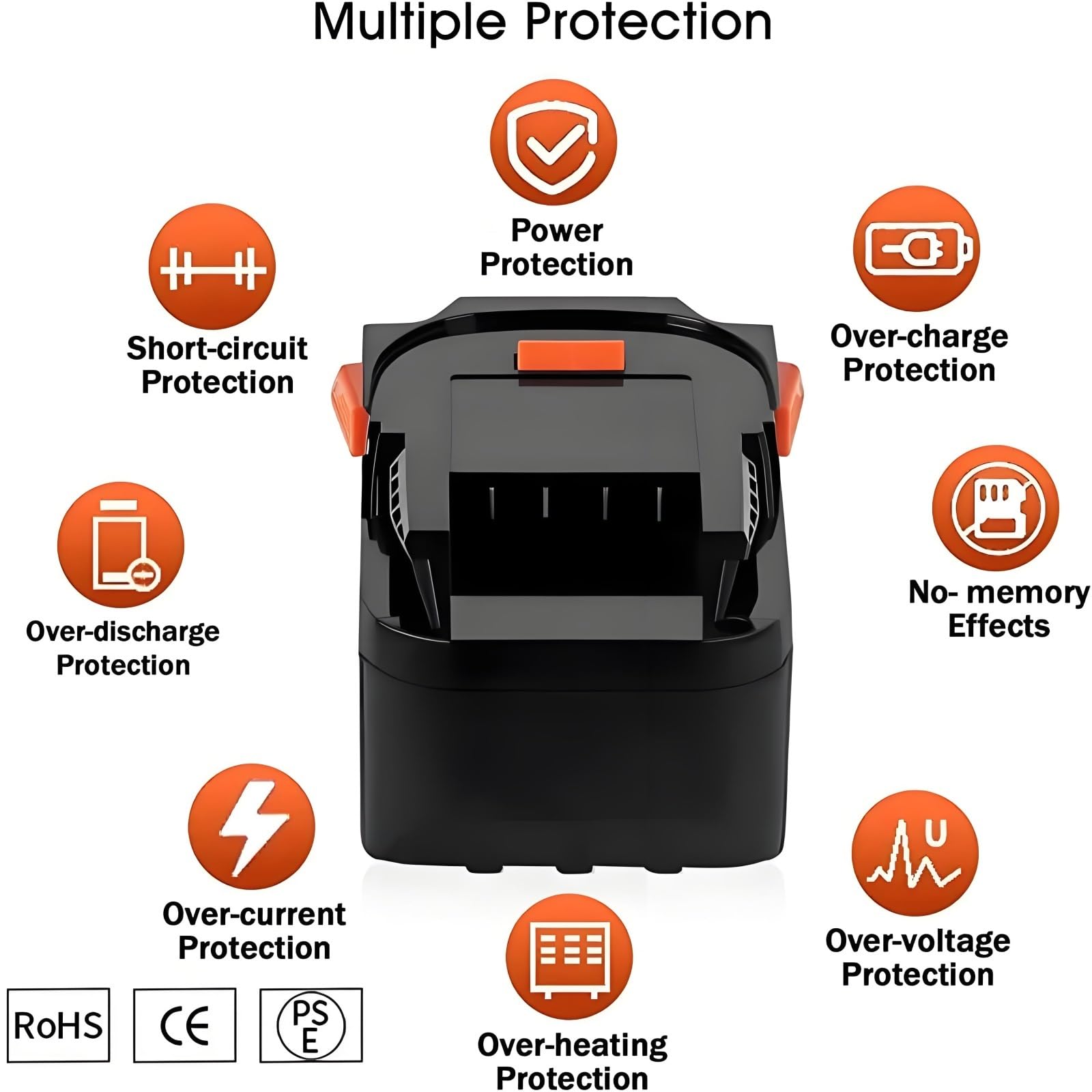 Batterie Li-Ion 18V 6000mAh, Compatible Avec RIDGID 18V R840083 R840085 R840086 R840087 Série, Compatible Avec AEG 18V Outil Sans Fil(1PC 6000mAh)