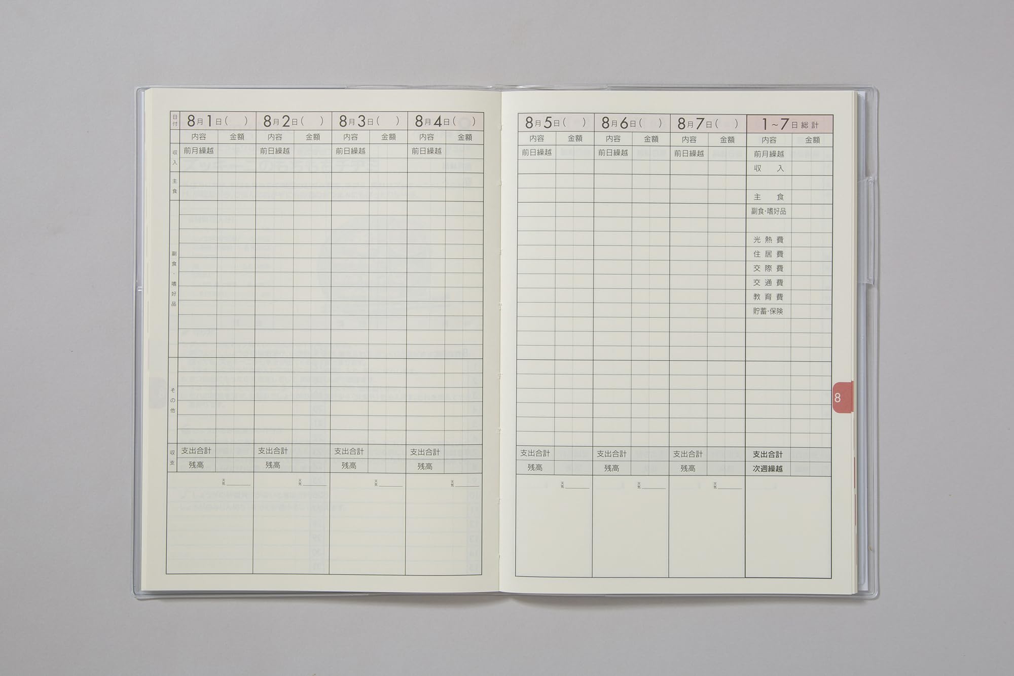 【中古】 ２５　実用家計簿/高橋書店 Amazon.co.jp: 高橋 家計簿 2025年 A5 実用家計簿 No.25 (2025年