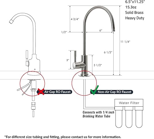Miniatura 8 de iSpring GA1-AW llave de diseñador para filtro de agua, de gran capacidad, en bronce sólido, 14 onzas, 6.5 pulgadas x 11 pulgadas, estilo europeo de