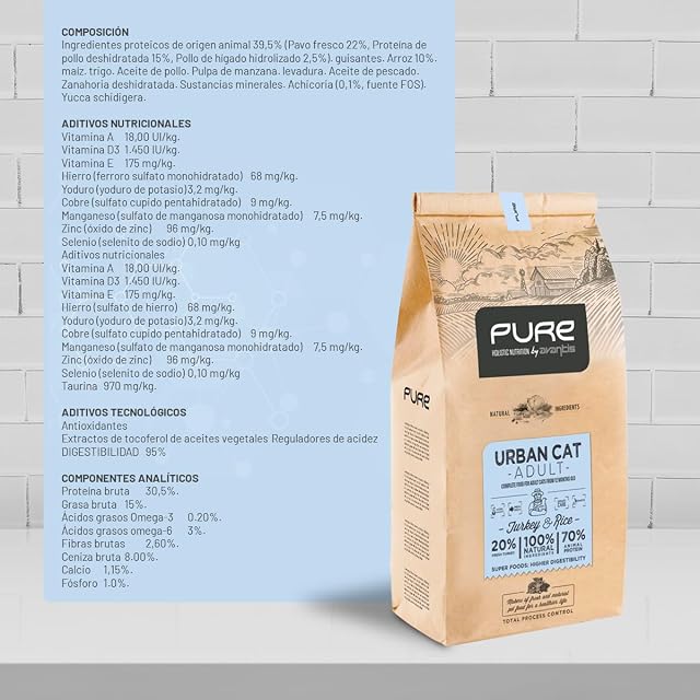 Foto 6 de 6 de Pure Urban Cat Pavo y Arroz 2 kg - Pienso Holístico con Carne Fresca para Gatos Adultos de Interior