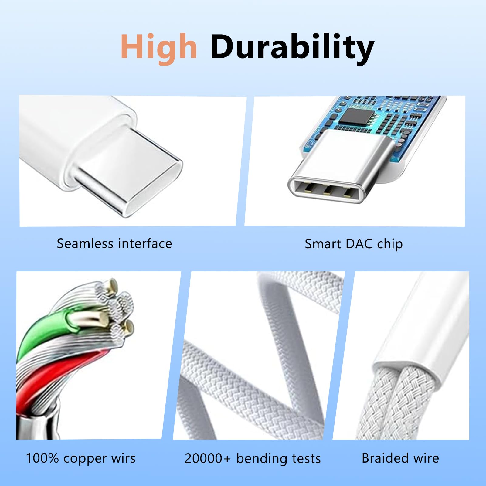 KikoSaka USB C auf 3,5 mm Audio-Adapter, 2-in-1 USBC auf Kopfhöreranschluss, Adapter mit PD-Schnelllade-Dongle-Kabel, Typ C auf Aux, für iPhone 16, iPhone 15, Galaxy