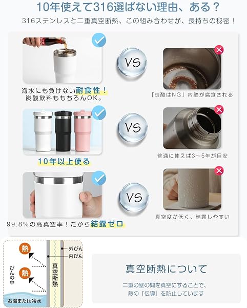 Aliliyタンブラー ストロー付き保冷保温 600ml 水筒 316ステンレス 漏れないボトル 取っ手付 大容量 炭酸飲料ok 蓋付きこぼれない 2way飲み ウォーターボトル 持ち運び 洗いやすい 真空断熱 二重構造 広口 直飲み アウトドア キャンプ 登山 職場 おしゃれ (ホワイト) - 3