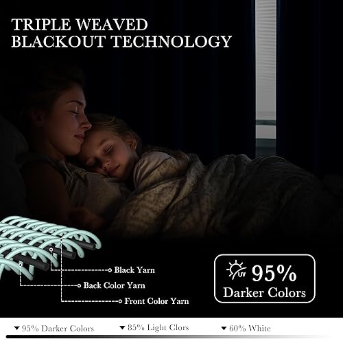 Miniatura 2 de PONY DANCE Paneles de cortina para ventana, ojales en la parte superior, con aislamiento térmico, bloqueo de luz, para dormitorio, comedor, puerta