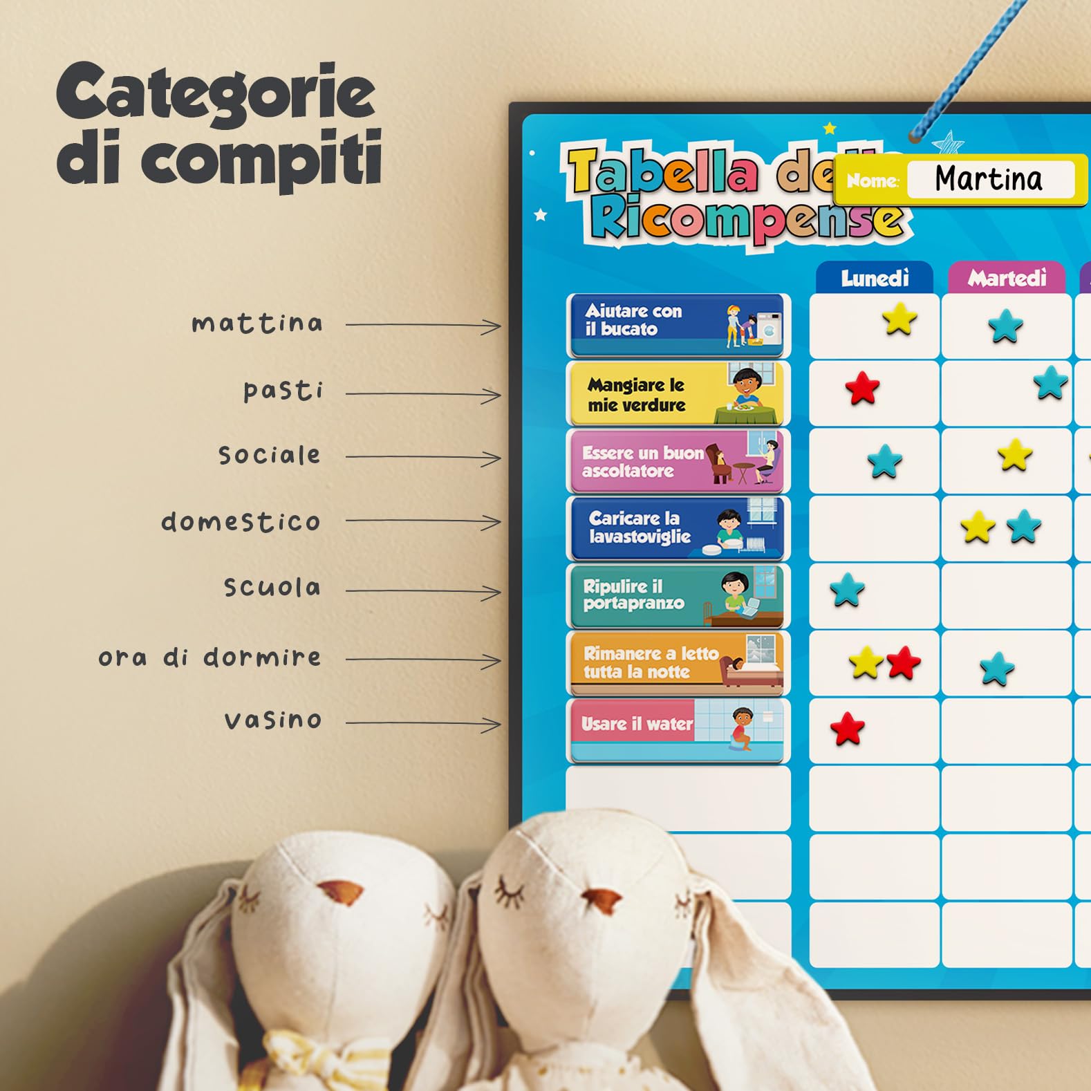 Smart Panda Tabella delle Ricompense per Bambini – 80+ ATTIVITÀ + 380 MAGNETI – Sistema di Ricompensa Montessori per Routine e Comportamento – Planner Magnetico da 3 a 8 Anni – In Italiano