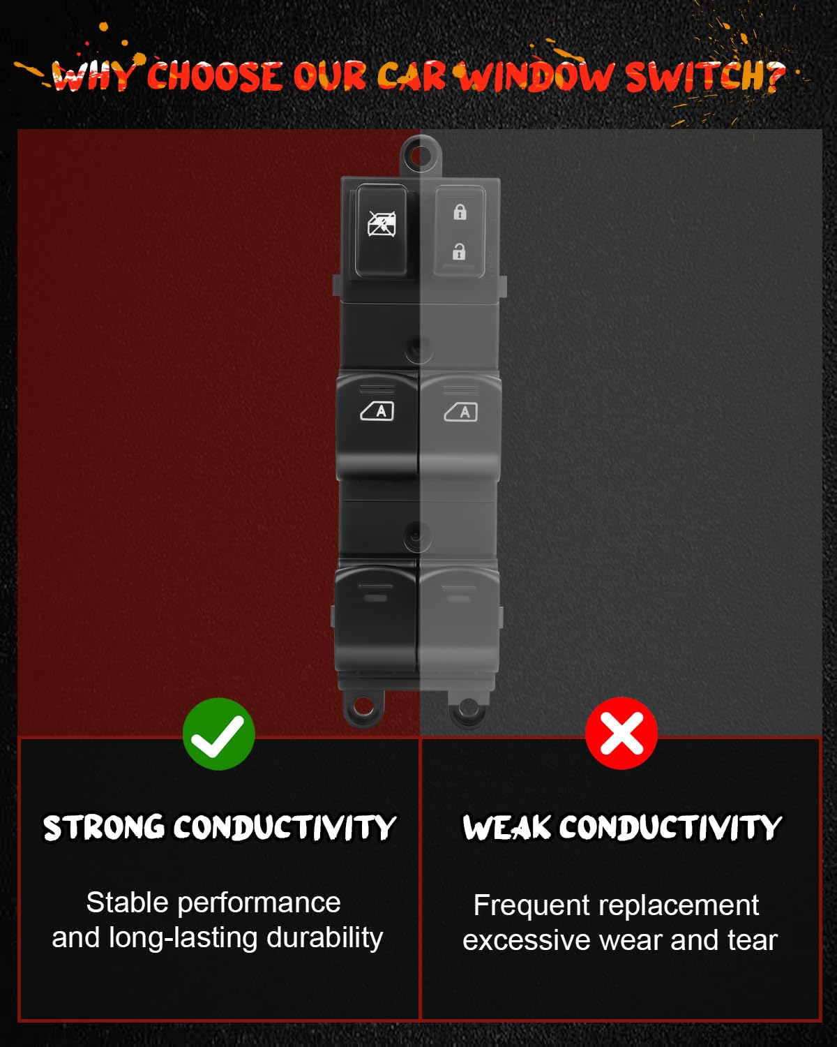 Amazon.co.jp: CCIYU フロント左運転席パワーウィンドウスイッチ 日産
