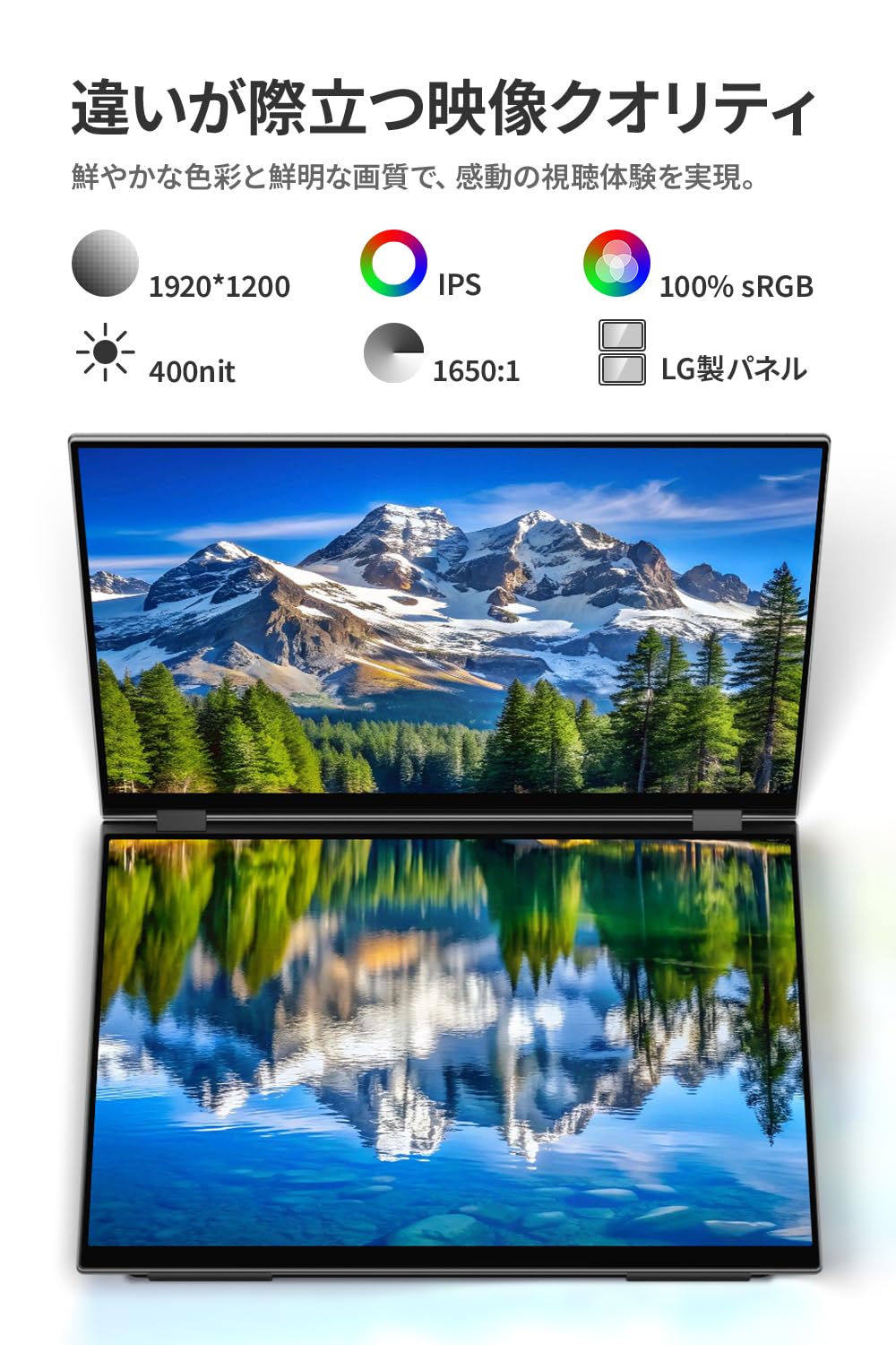 Amazon.co.jp: EHOMEWEI デュアルモニター 16インチ IPSパネル 1200p 2